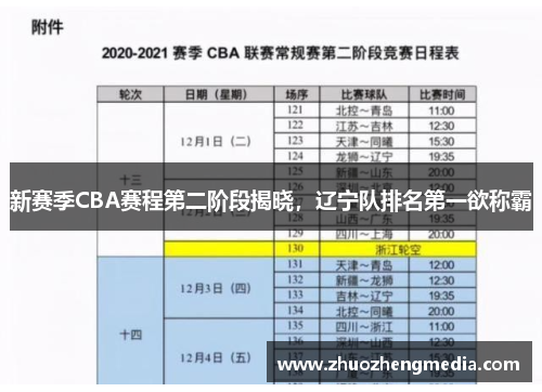 新赛季CBA赛程第二阶段揭晓，辽宁队排名第一欲称霸